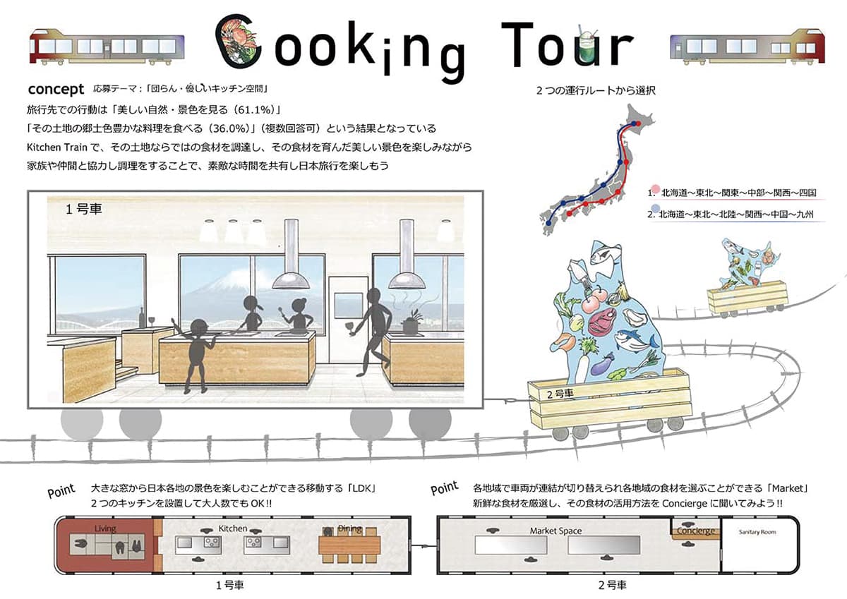志村恵美さん「Cooking Tour」