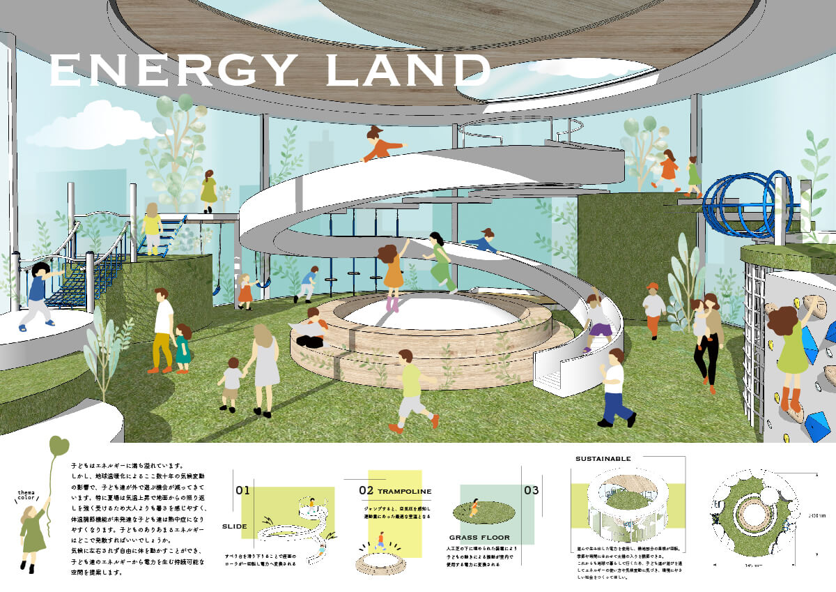 髙﨑さゆりさん『ENERGY LAND』