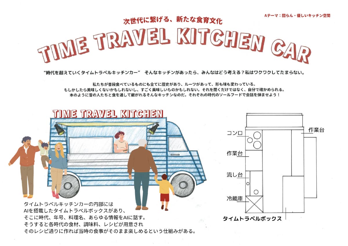 古谷岳瑠さん『タイム トラベル キッチン カー』