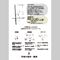 Cグループ2/14