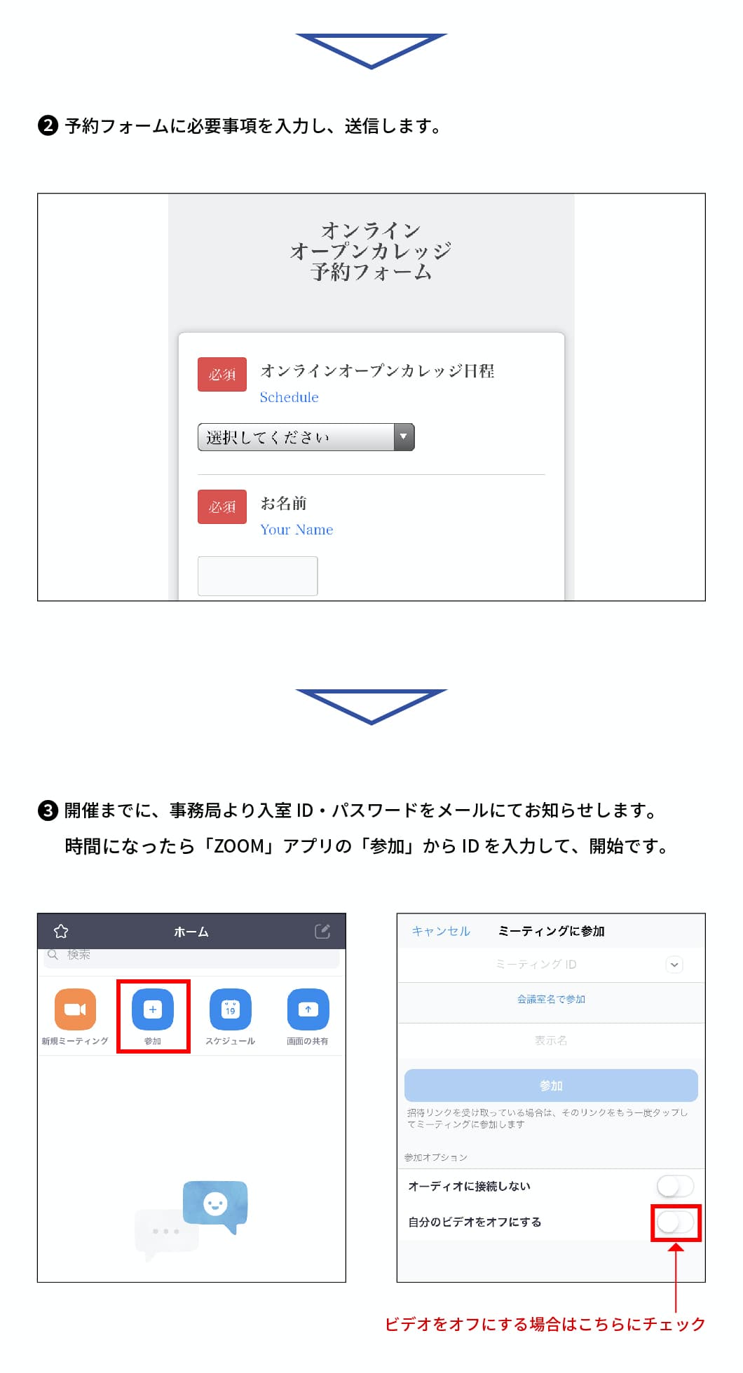 フォーム入力、ZOOM操作