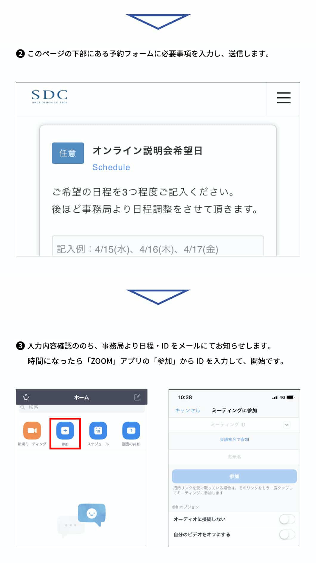 フォーム入力、ZOOM操作